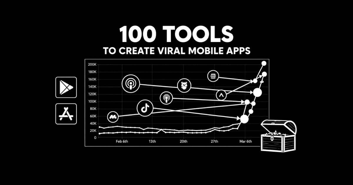 Cover Image for 100 Tools to Create Viral Mobile Apps