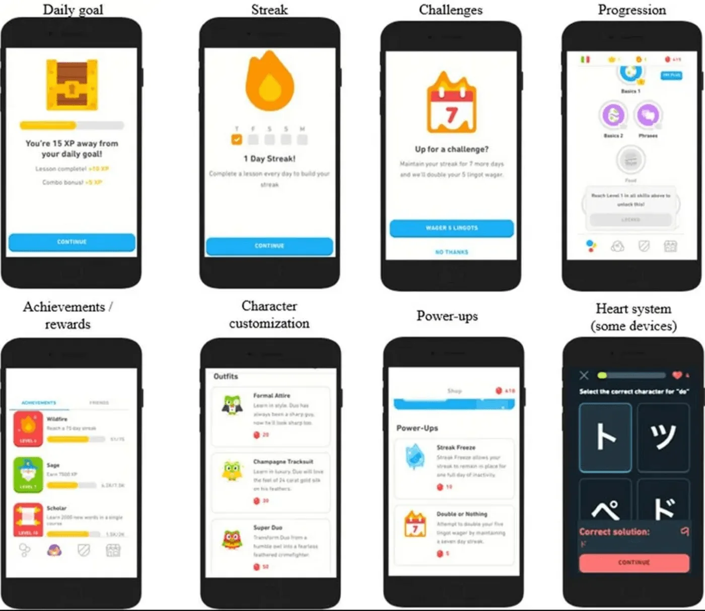 Image 3 from "Is my app idea any good?"