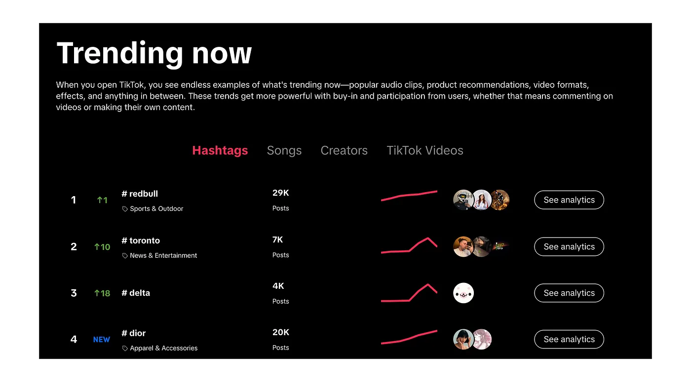 Image 13 from "Market your mobile app in US — without being there"